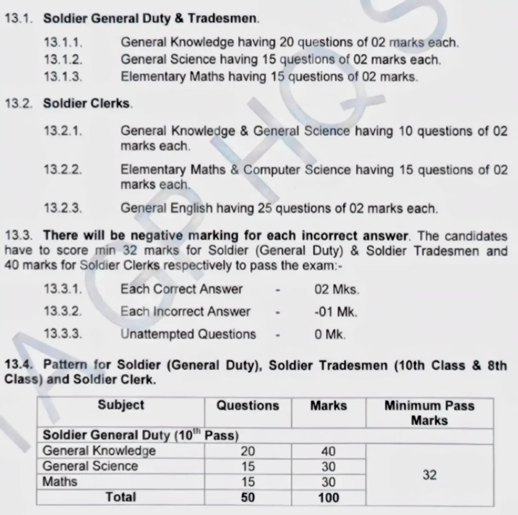 Territorial Army Rally Bharti Exam Pattern 